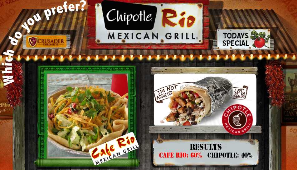 Summerlin Food: Quality vs. Quantity?