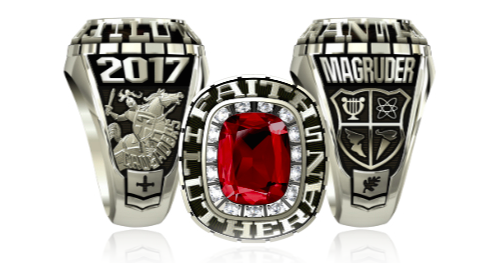 Whats so classy about class rings?