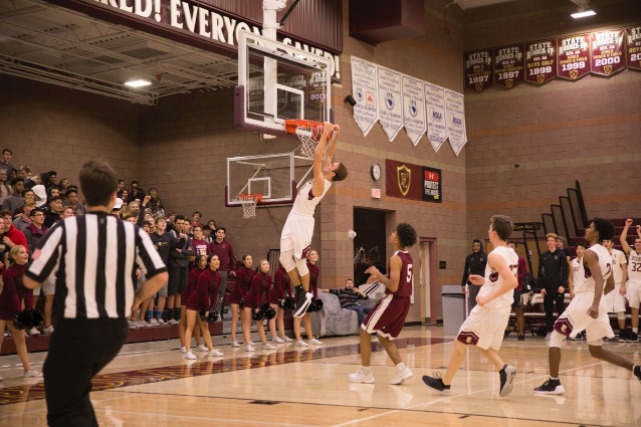 Returning Leaders: Basketball